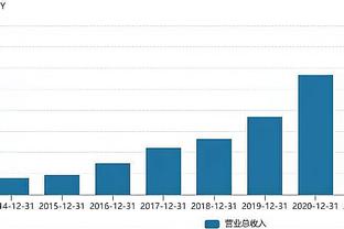 电讯报：蓝军年轻球员周薪不超10万镑 波帅或寻求引进大牌球员